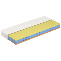 Matrace Ideal Memory Hard