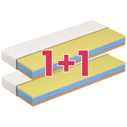 Matrace Ideal Memory Hard 1+1