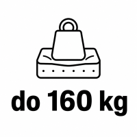 Do 160 kg